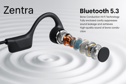 Bone Conduction Headphones